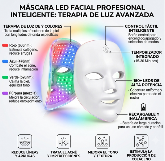 DermaGlow Photon | Máscara LED inteligente con terapia de luz anti-edad y regeneración