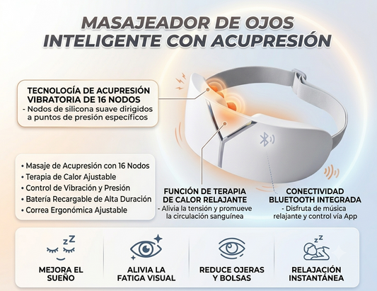 OcularZen Pro | Masajeador ocular inteligente con vibración y acupresión